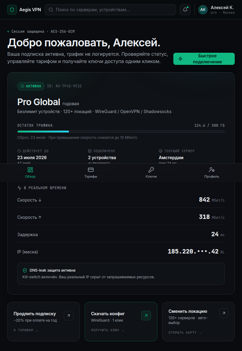 Дашборд VPN сервиса